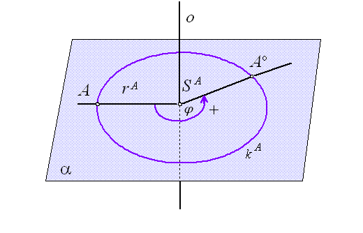 fig2