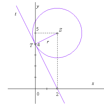 circ9