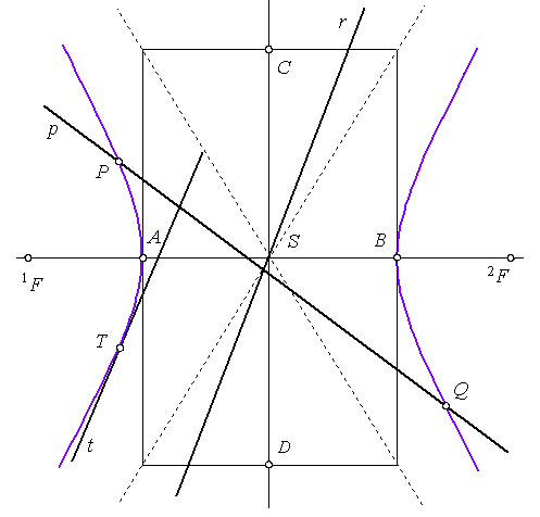 hyp04