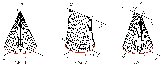 Obr.1 - 3.