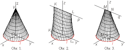 Obr.1 - 3.