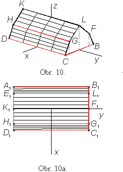 Obr. 10.