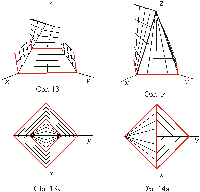 Obr. 13 - 14.
