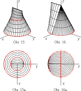 Obr. 15 - 16.