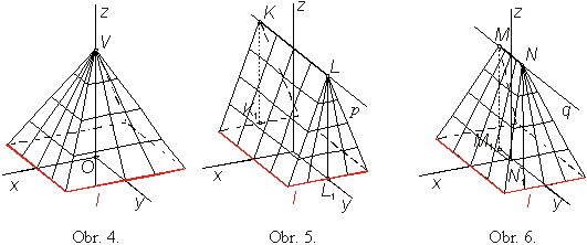 Obr. 4 - 6.