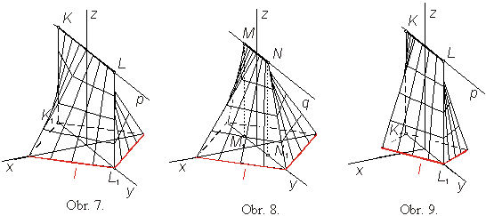 Obr. 7 - 9.