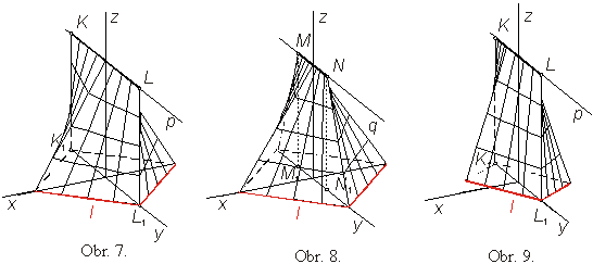 Obr. 7 - 9.