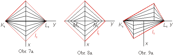 Obr. 7a - 9a.