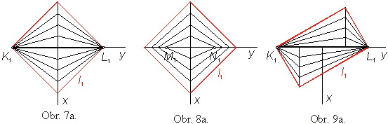 Obr. 7a - 9a.