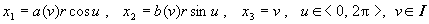 (4) - The parametric representation