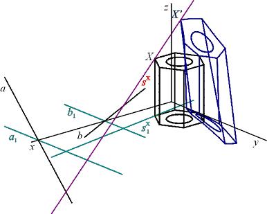 Obr. 1a - The quadratic view of a machine part under the projection  (a)