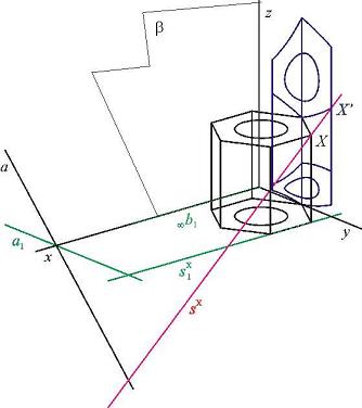 Obr. 2a - The quadratic view of a machine part under the projection (b)