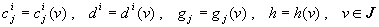 (21) - relne funkce kivky L