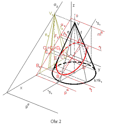 Textov pole:  

Obr.2
