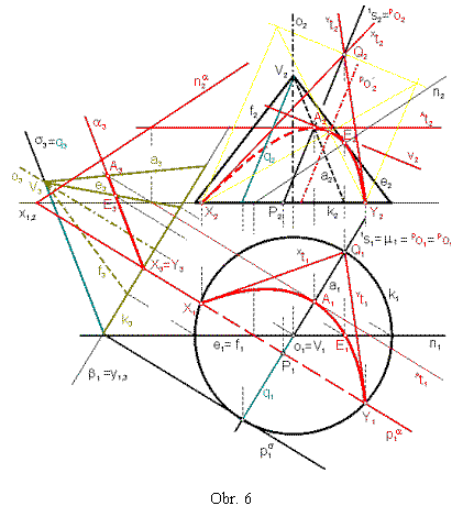 Textov pole:  

Obr. 6

