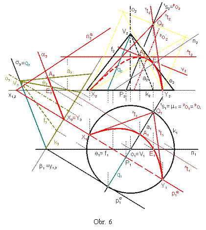 Textov pole:  

Obr. 6
