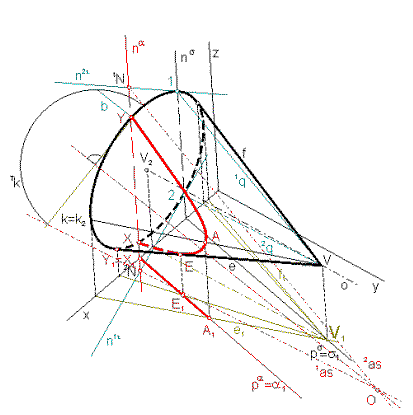 Textov pole:  
Obr. 8
Obr. 8

