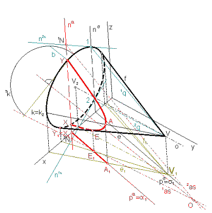 Textov pole:  
Obr. 8
Obr. 8
