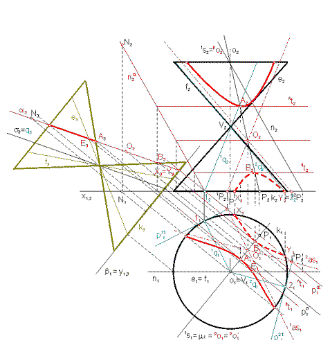 Textov pole:  

Obr. 9
