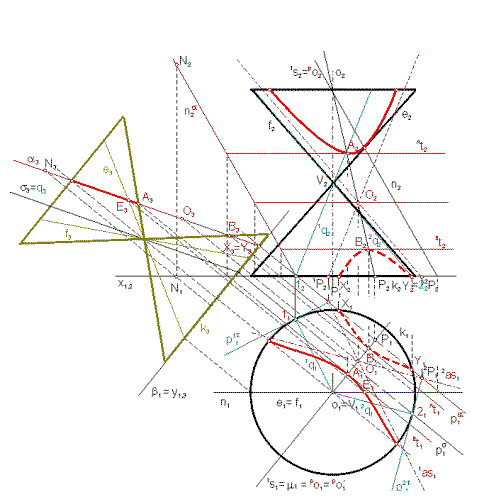 Textov pole:  

Obr. 9
