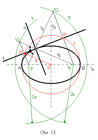 Obr. 13.