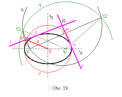Obr. 19.