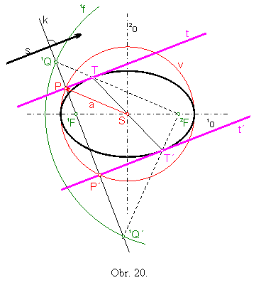 Obr. 20