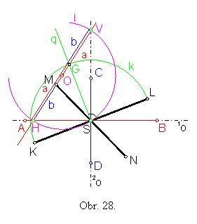 Obr. 28. - Kontrukcia krok po kroku