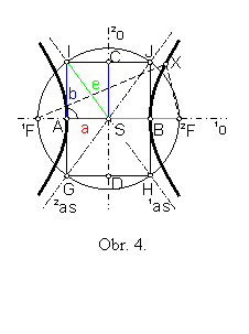 Textov pole:  

Obr. 4.
