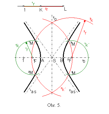 Textov pole:  

Obr. 5.
