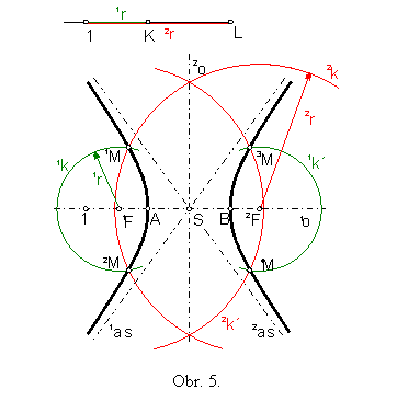 Textov pole:  

Obr. 5.
