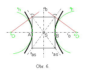 Textov pole:  

Obr. 6.
