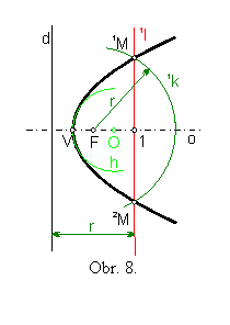 Textov pole:  
Obr. 8.
