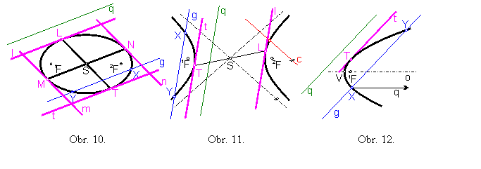 Textov pole:    

                      Obr. 10.                                    Obr. 11.                                        Obr. 12.
