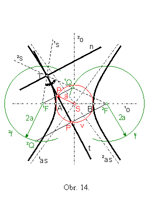 Textov pole:  


Obr. 14.

