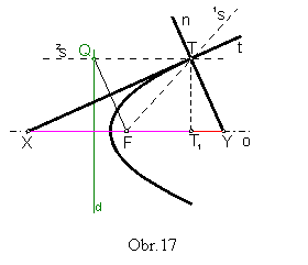 Textov pole:  

Obr.17
