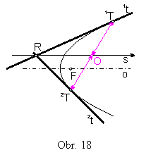 Textov pole:  

Obr. 18
