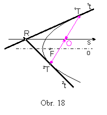 Textov pole:  

Obr. 18
