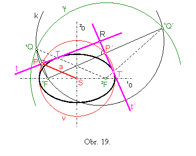 Textov pole:  

Obr. 19.
