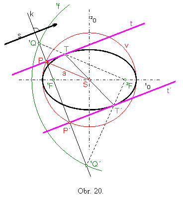 Textov pole:  

Obr. 20.
