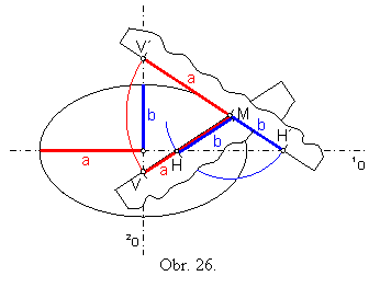 Textov pole:  Obr. 26.

