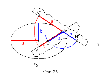 Textov pole:  Obr. 26.

