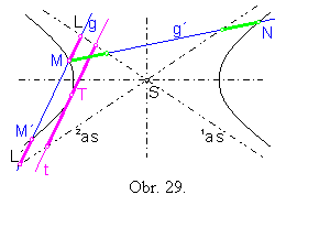 Textov pole:  
Obr. 29.
