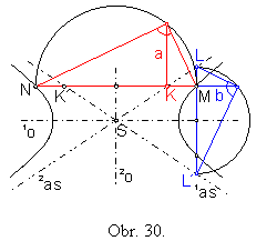 Textov pole:  

Obr. 30.
