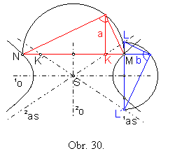 Textov pole:  

Obr. 30.
