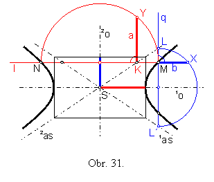 Textov pole:   

Obr. 31.
