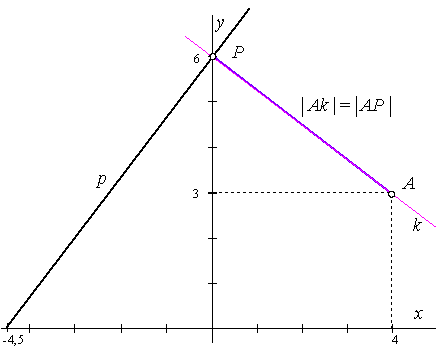 obr11