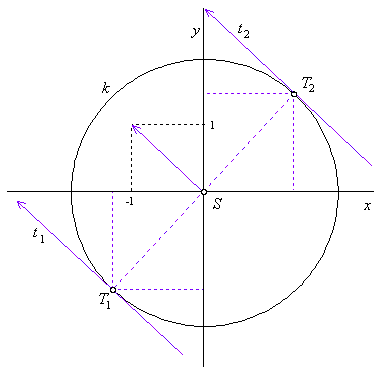 obr14