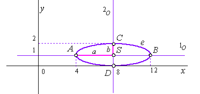 obr16