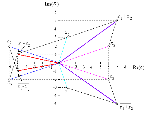 obr3